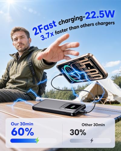 Portable Charger 10000mAh 22.5W Fast Charging Power Bank - color: Black, size: 10000Mah