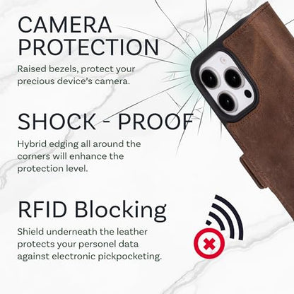 Bayelon Leather Wallet Case for iPhone 16 Pro Max 6.9", Flip Cover Card Holder, iPhone 16 Pro Max Wallet Case, Kickstand Folio Case, MagSafe Compatible Flip Cover, RFID Blocking (Coffee Brown) - color: Dark Brown, size: iPhone 16 Pro Max