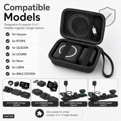 ANKHOH Travel Case for Iseyyox/for QUZUDN/for RTOPS 3 in 1 Wireless Charger - color: Black