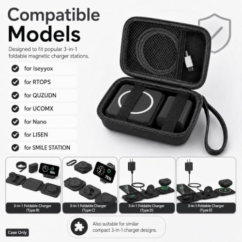 ANKHOH Travel Case for Iseyyox/for QUZUDN/for RTOPS 3 in 1 Wireless Charger - color: Black