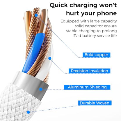 USB C to USB C Cable 3FT 2-Pack, Apple MFi Certified Braided Charging Cord - size: 3FT