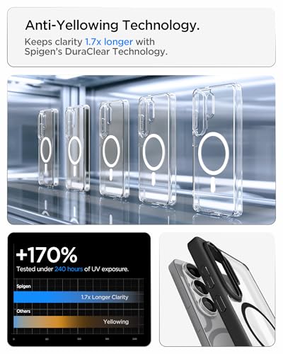 Spigen for Galaxy S26 Ultra Case, Ultra Hybrid MagFit [Anti-Yellowing] [Compatible with MagSafe] [Fast Wireless Charging] - Matte Black - color: Matte Black, size: Galaxy S26 Ultra