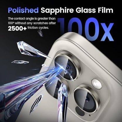 Tensea Camera Lens Protector for iPhone 15 Pro/Pro Max, 9H Tempered Glass, Metal Ring for 6.1/6.7 inch - color: Titanium