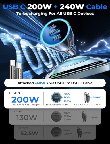 LISEN 200W Car Charger USB C Fast Charge [GaN] PD 140W Fast Car Charger