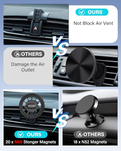 SKYLOTEC Magnetic Phone Holder for Honda CR-V CRV 2017 2018 2020 2021 2022 - color: Magnetic, size: 2017-2022 Honda CR-V