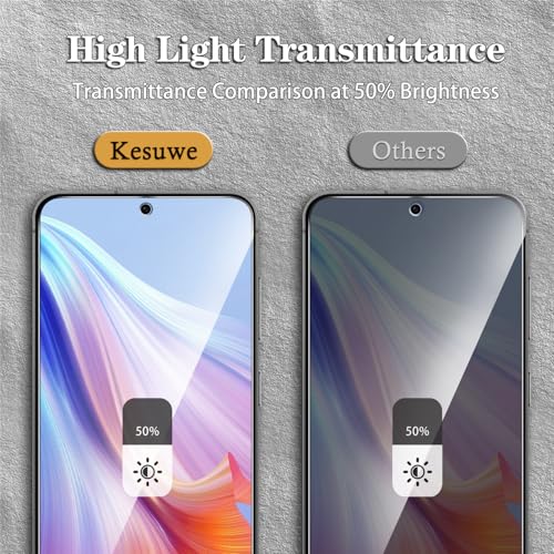 3 Pack Privacy Screen Protector for Samsung Galaxy S24 Plus/S24+ Anti Spy Private Tempered Glass Film, Fingerprint Unlock, Anti Scratch, 9H Hardness, Bubble Free, Case Friendly