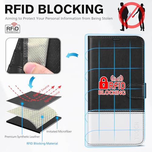 TUCCH Case Wallet for iPhone 15 (6.1"), RFID Blocking Folio, Black & White | 4 Card Holders, Kickstand, PU Leather, Magnetic Closure, Shockproof TPU Shell, Protective Flip Cover - color: Black & White
