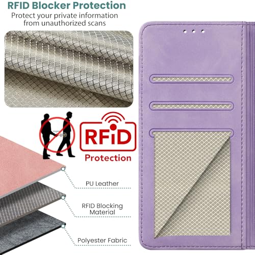 Wallet Case for Motorola Moto G Power (2025), Purple | RFID Blocking, Magnetic Closure, Card Holder, Kickstand, Shockproof Flip Cover - color: Purple