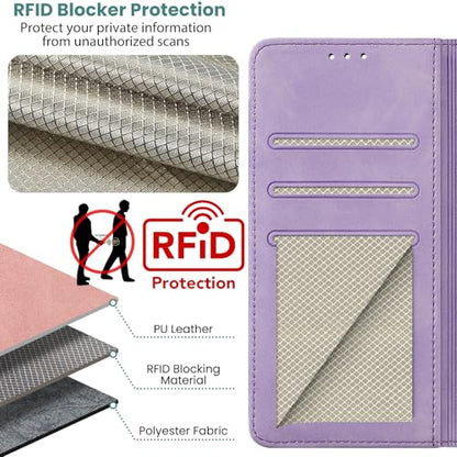 Wallet Case for Motorola Moto G Power (2025), Purple | RFID Blocking, Magnetic Closure, Card Holder, Kickstand, Shockproof Flip Cover - color: Purple