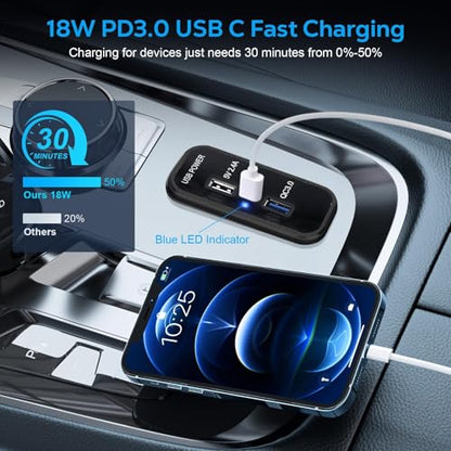 Linkstyle RV USB Outlet Panel: 12V/24V 3-Port Panel Mount Charger, 18W USB-C PD3.0, 18W USB-A QC3.0 for Car Truck Camper, 2PCS - color: 2PCS