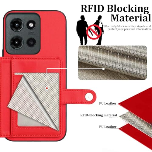 for Moto G 5G 2025 Back RFID Blocking Wallet Case, Red | PU leather, TPU interior, 5 card slots, cash/photo pocket, magnetic clasp, kickstand, 2-layer shockproof, scratch resistant - color: Red