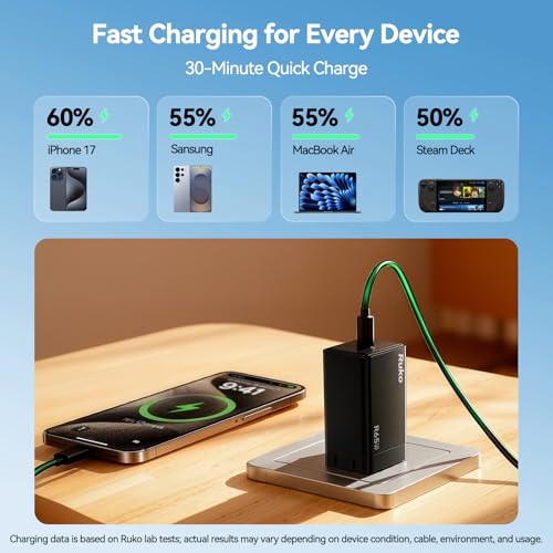 Ruko 65W USB C Charger, GaN Fast Charger, Foldable Design - size: Charger Only