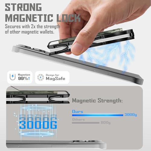 Compatible with MagSafe Wallet, Slim Wallet for Men with Money Clip, Rfid Blocking Metal Card Holder, Minimalist Magnetic Wallet Compatible with iPhone 16/15/14/13/12 Series - Classic Black - color: Black, style: Compatible With Magsafe