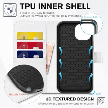 TUCCH Case Wallet for iPhone 13 (6.1") 2021, RFID Blocking Folio, White | 3 Card Holders, Kickstand, PU Leather, Magnetic Closure, Shockproof TPU Shell, Protective Flip Cover - color: White