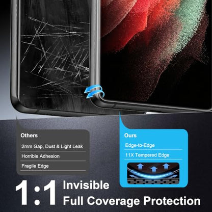 2 Pack for Samsung Galaxy S21 Ultra Privacy Screen Protector - Ceramic Film - size: 6.8-inch