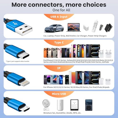 3in1 Multi Charging Cable, USB Cable for 2026 Travel Essentials 2 Pack 4FT - color: Blue