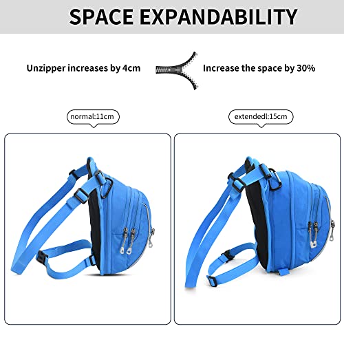 Peicees Motorcycle Leg Bag for Men Womens Thigh Bag, Expandable - color: Blue