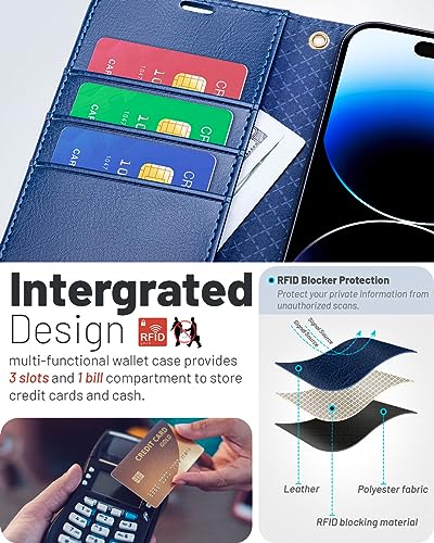 OCASE Compatible with iPhone 15 Wallet Case, PU Leather Flip Folio Case with Card Holders RFID Blocking Kickstand [Shockproof TPU Inner Shell] Phone Cover 6.1 Inch 2023, Blue - color: Blue