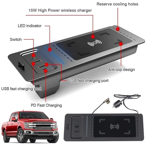 Wireless Charger for Ford F-150 2015-2023, Automotive Center Console Organizer Wireless Charging Pad for Ford F150 Interior Accessories (Doesn't fit F-250/F-350)