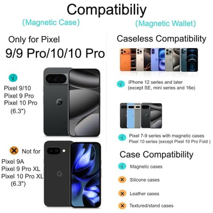 Magnetic for Google Pixel 10/Pixel 10 Pro Wallet Case Card Holder﻿ | Compatible with MagSafe, Shockproof Phone Cover with Detachable RFID Blocking Card Slot, Green - color: Green, size: Pixel 10/10 Pro