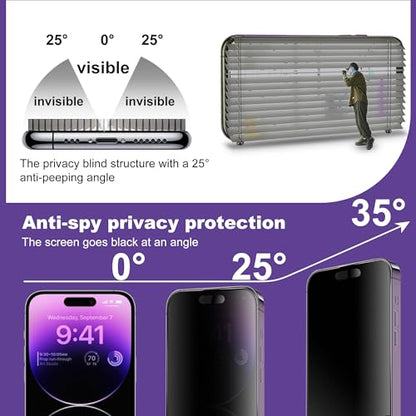 2-Pack Matte Privacy Screen Protector for iPhone 14 Pro Max/15 Plus/16 Plus,Anti-Glare & 25°Anti-Spy,Anti-Reflection,Anti-Fingerprint,Auto Dust Removal,Easy Installation - size: iPhone 14 Pro Max/15 Plus/16 Plus