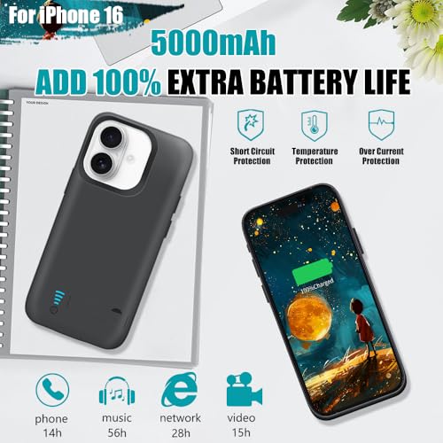 [Upgraded Battery Case for iPhone 16, 5000mAh Rechargeable Extended Battery Charging Charger Case, Add 100% Extra Juice (6.1 Inches) Black