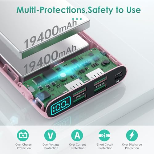 Portable Charger 38800mAh,LCD Display Power Bank,5 USB Outputs Battery Pack Backup, USB-C 3A in&out Travel Essential Portable Phone Charger For iPhone 18 Pro Max/17/16/15,Android Samsung Galaxy-Pink - color: Pink