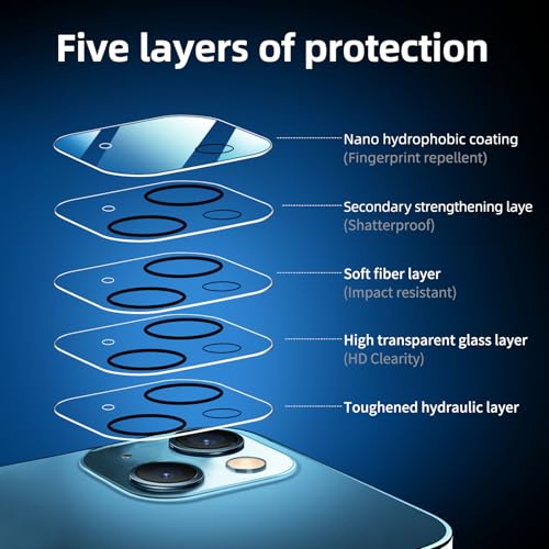 NEW'C 4 Pack, 2 Pack for iPhone 13 Screen Protector (6.1 inch) + 2 Pack Camera Lens Protector, Sensor Protection,Case Friendly Tempered Glass Film - size: 13 6.1 inches