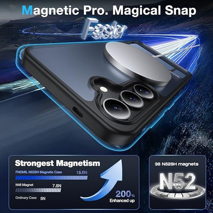 for Samsung Galaxy S25 Plus Case with MagSafe - color: Black, size: Galaxy S25 Plus with Stand