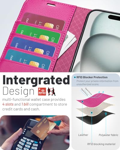 OCASE Compatible with iPhone 16 Pro Max Wallet Case, PU Leather Flip Folio Case with Card Holders RFID Blocking Kickstand [Shockproof TPU Inner Shell] Phone Cover 6.9 Inch 2024, Rose | RFID Blocking, Flip Case, Magnetic Clasp, PU Leather Wallet Case, Kick