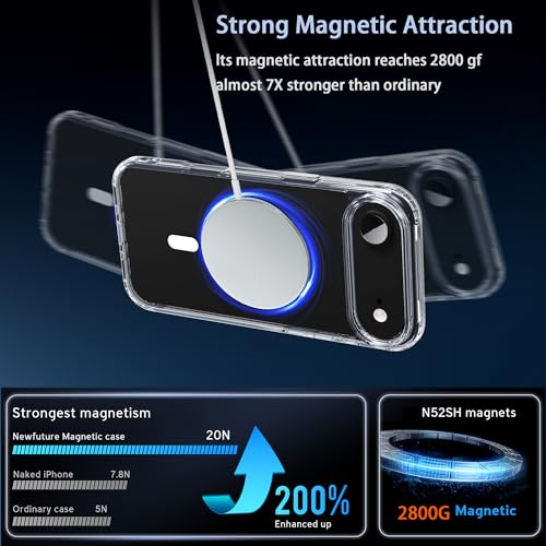 for iPhone 17 Air Clear Case, Compatible with MagSafe, Magnetic Phone Case, Shockproof Military-Grade Protection，Upgraded [Anti-Yellowing](Transparent MagSafe, iPhone 17 air) - color: Transparent Magsafe, size: iPhone 17 Air