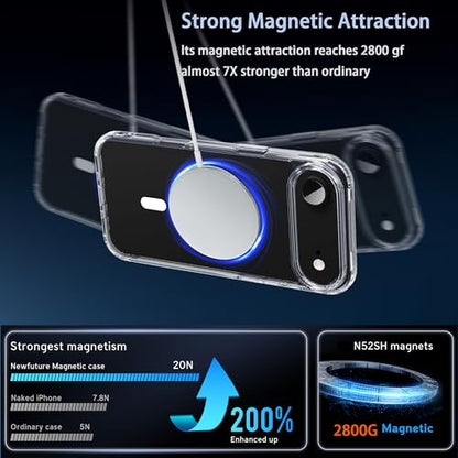 for iPhone 17 Air Clear Case, Compatible with MagSafe, Magnetic Phone Case, Shockproof Military-Grade Protection，Upgraded [Anti-Yellowing](Transparent MagSafe, iPhone 17 air) - color: Transparent Magsafe, size: iPhone 17 Air
