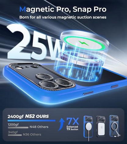 Magnetic for iPhone 17 Pro Max Case with Integrated Camera Protection, [Seamless Work with Magsafe] [Military Grade Shockproof] [Covered Camera Control Button] for iPhone 17 Pro Max 6.9'', Ultramarine - color: Ultramarine