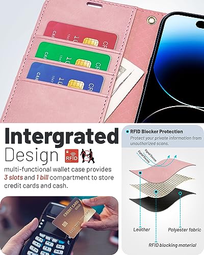 OCASE Compatible with iPhone 15 Wallet Case, PU Leather Flip Folio Case with Card Holders RFID Blocking Kickstand [Shockproof TPU Inner Shell] Phone Cover 6.1 Inch 2023, Pink - color: Pink