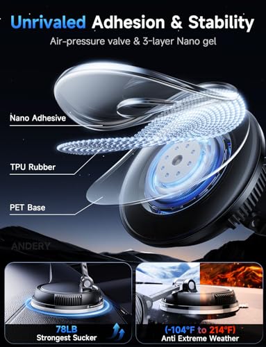 ANDERY Only for iPhone Magsafe Car Mount Charger [15W Fast Wireless Charge, 78+LBS Strong Suction & 2400gf Magnetic] 360° Adjustable Car Phone Holder, Phone Holders for Your Car Dash Accents Accessory