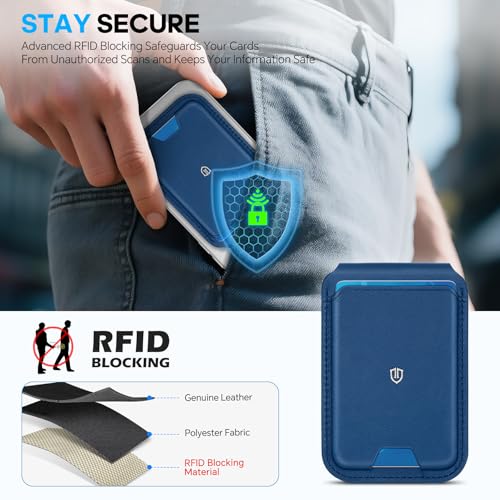 SHIELDON Genuine Leather Magnetic Wallet Stand for MagSafe, Royal Blue | Strong Magnetic, Card Holder, Kickstand, Angle Adjustment, Rfid Blocking, for iPhone 17/16/15/14/13/12 Series & Magnet Case - color: Royal Blue