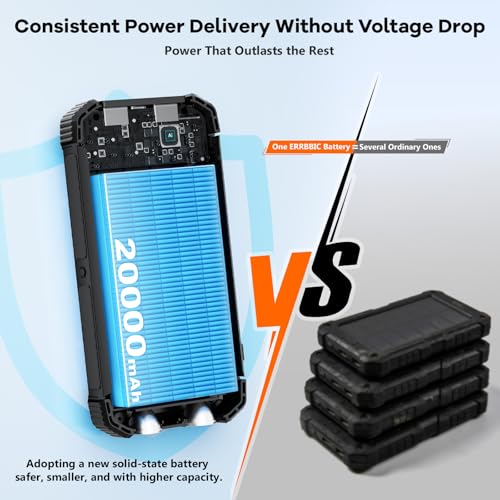 Solar Charger Power Bank 20000mAh, Portable Wireless Charger for Phone