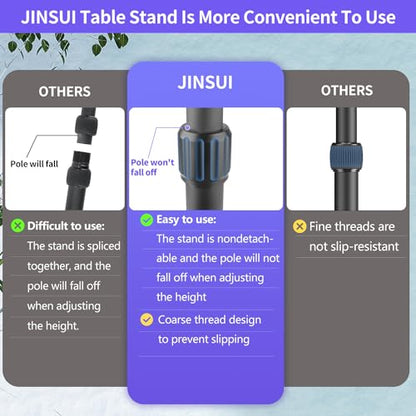 JINSUI Camera Desk Mount with Ball Head, 14"-33" Extendable Light Stand