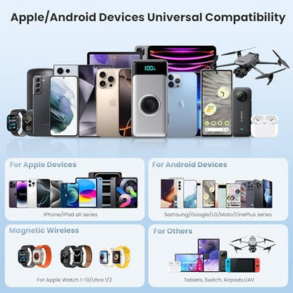 5-in-1 Portable Charger for iPhone,40800mAh Power Bank Built-in Retractable Cable and iWatch Charger,25W PD QC4.0 Fast Charging Battery Pack,Travel Essential Phone Charger for iPhone 17/16/15,Android - color: Black Sliver