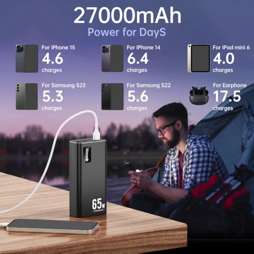 PSOOO Power Bank 65W 27000mAh Laptop Battery Pack - color: Black
