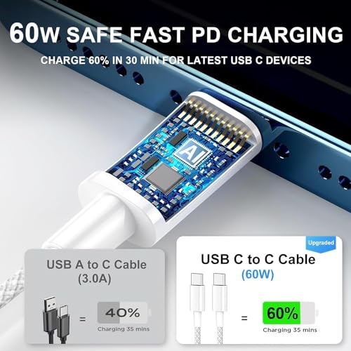 [Apple MFi Certified] USB C to USB C Cable for iPhone 17 Fast Charger Woven - size: [6.6/6.6/6.6] FT