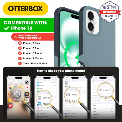 OtterBox iPhone 16 – Commuter Series Slim MagSafe Case - Sagebrush Green | 3X Military Drop Protection - Dual-Layer Design - Pocket-Friendly - Raised Edges - Port Covers - Non-Retail Packaging - color: Sagebrush Green