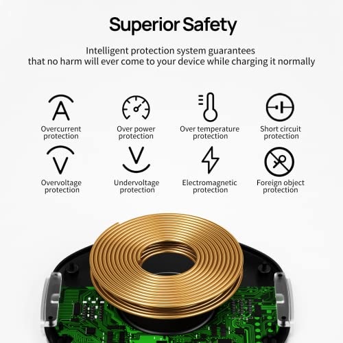 KPON Invisible Wireless Charger,30mm Under Desk Charger Mat, Furniture Table Nightstand Desktop Charging Station for iPhone17/16/15/14/13/12/Samsung/LG/Google Pixel Desk Essentials(with QC Adapter)