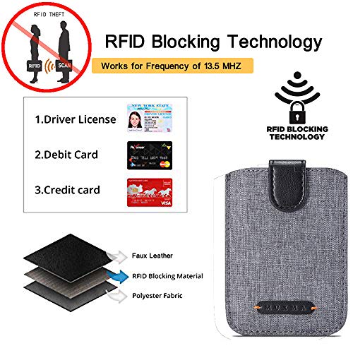 Card Holder for Back of Phone, RFID 5 Pull Phone Wallet, Black - color: Black