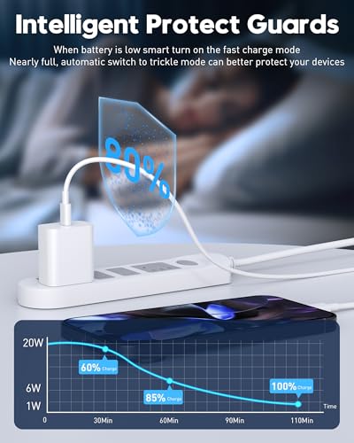 iPhone 18 Pro/18 Pro Max/Duo Charger Fast Charging, 20W USB C Charger Block - color: White, size: 10FT
