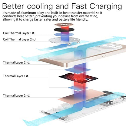 PETINO 3 in 1 Wireless Charging Station for Apple Devices with MagSafe - color: Golden