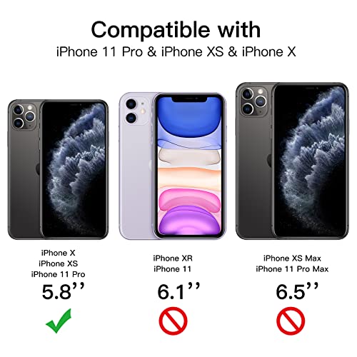 JETech Privacy Screen Protector for iPhone 11 Pro/Xs/X, 2-Pack - size: iPhone 11 Pro/X/XS