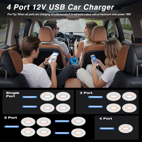 2 Pack 12V USB Outlet 4 Port Car Boat Marine Charger Voltmeter - color: 2PD+2USB(2Pack)