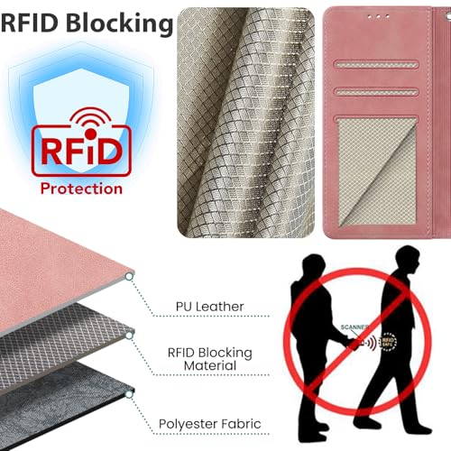 Flip Wallet Case for iPhone 11 PU Leather Pink | RFID Blocking, 3 Card Slots & 1 Cash Pocket, Magnetic Closure, Kickstand Function, Leather Flip Case for iPhone 11 - color: Pink