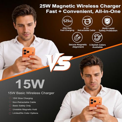 25W Magnetic Qi Fast Wireless Charging Pad, Slim Portable Wireless Charger with 0.7m Retractable USB-C Cable for iPhone, Samsung, Google Pixel, AirPods, 5 Colors（Silver） - color: Silver